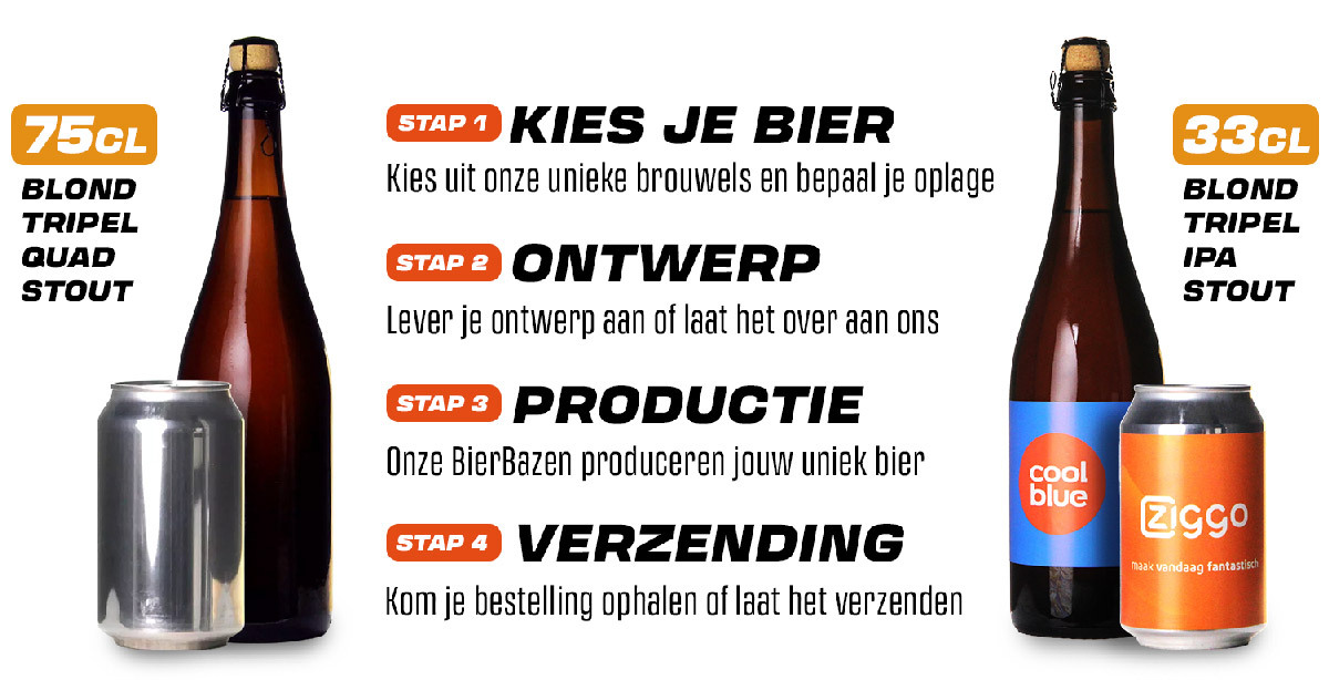 Stappen bier met eigen etiket