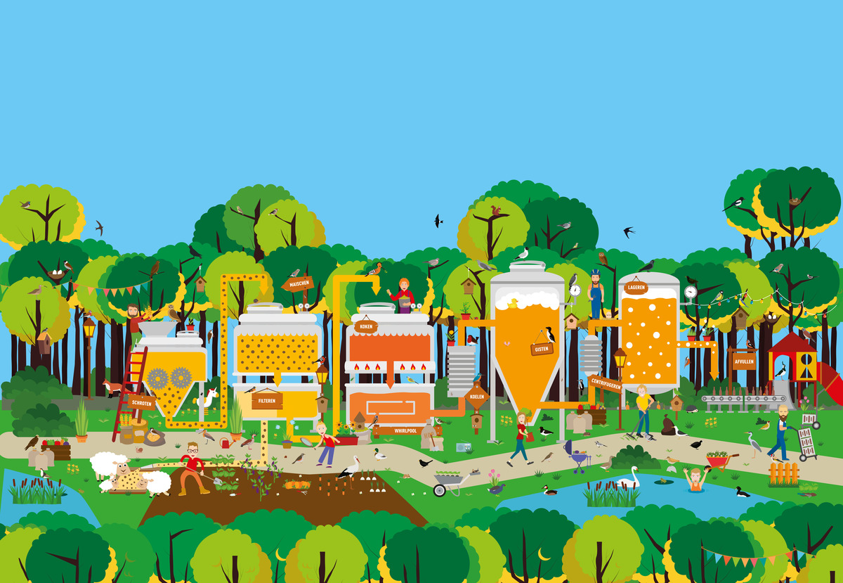 Het brouwproces van Bird Brewery in hun kenmerkende getekende stijl