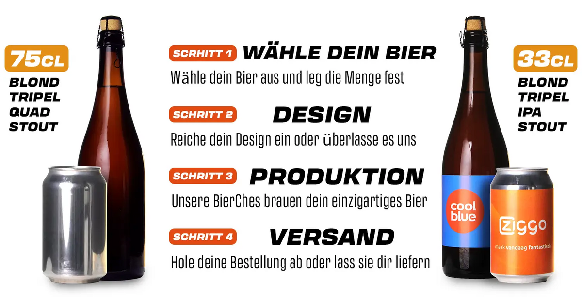 Schritte zum Bier mit eigenem Etikett
